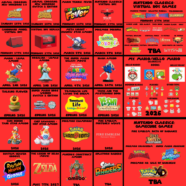 When Is The Next Nintendo Direct 2026