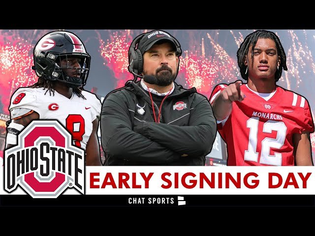 Ohio State 2026 Recruiting Class 247