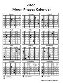 Full Moon Calendar 2027 Printable: Your Essential Guide to Lunar Phases