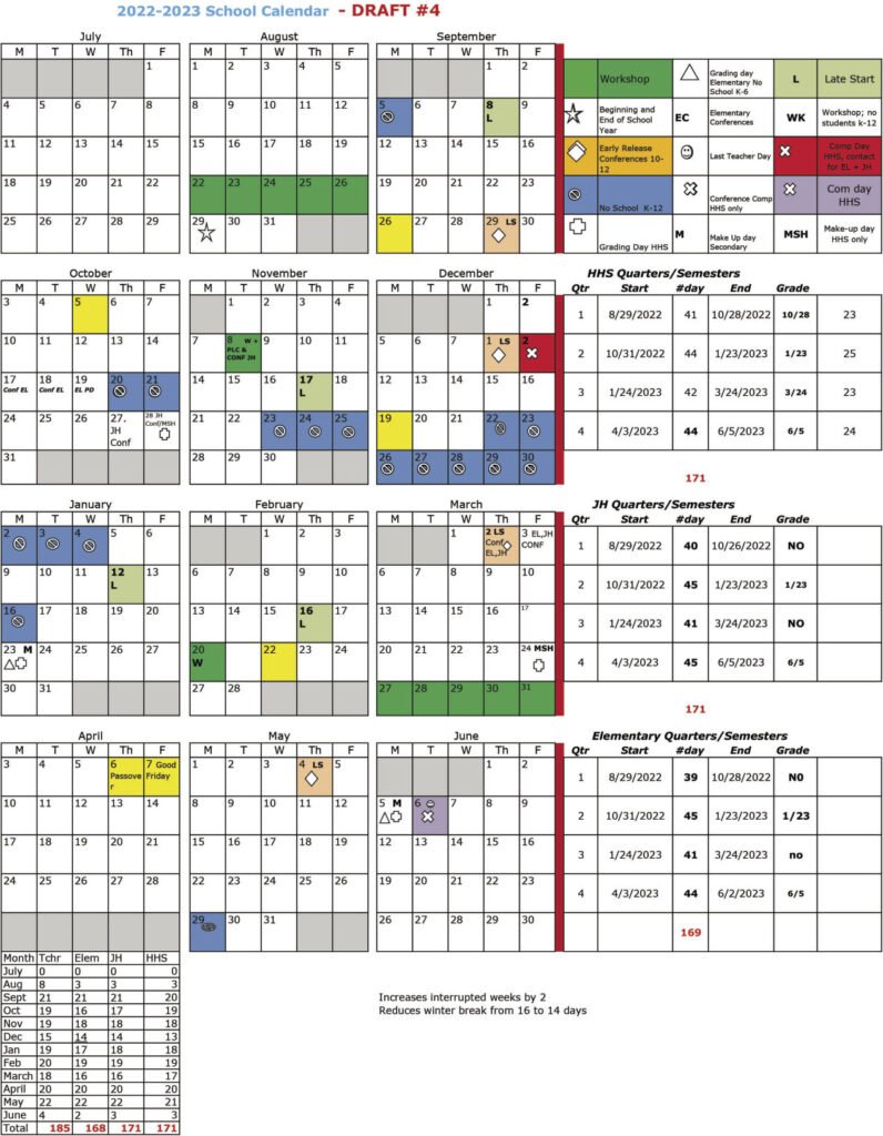 Everything You Need to Know About the NJIT Academic Calendar for Spring 2027