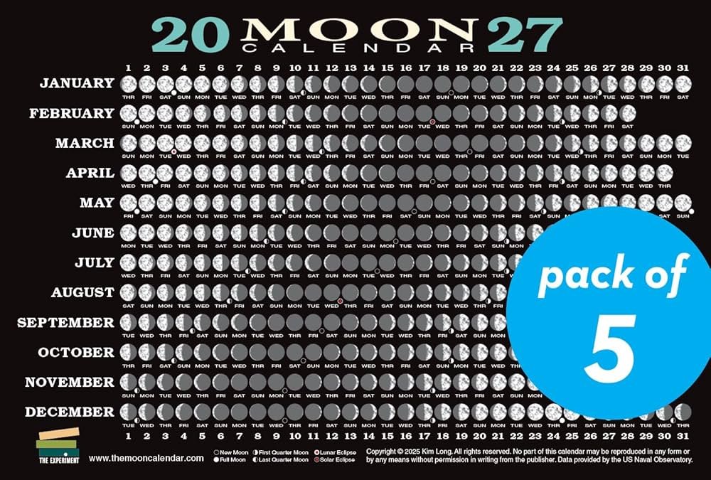 Full Moon Calendar 2027 USA: Your Ultimate Guide to Lunar Phases