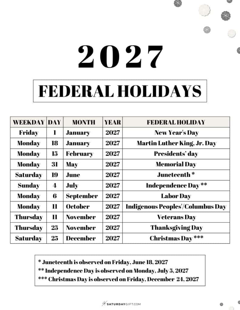 2027 Federal Holidays Calendar: Your Ultimate Guide to U.S. Observances