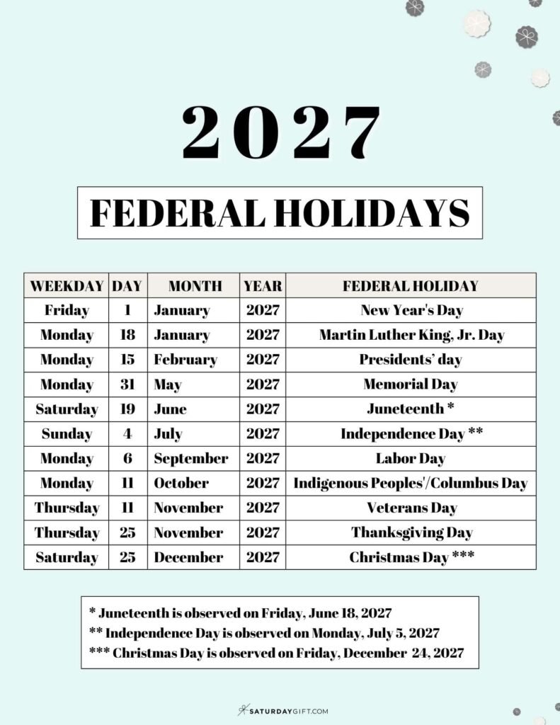 National Holidays 2027 Calendar: Your Ultimate Guide to Planning Ahead