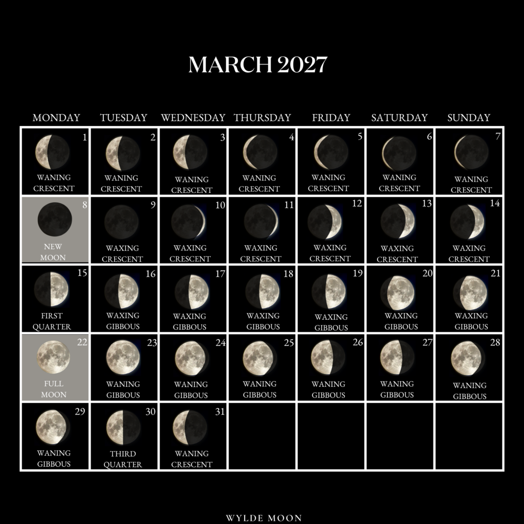 Moon Calendar March 2027: Your Guide to Lunar Phases and Key Dates