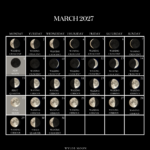 Moon Calendar March 2027: Your Guide to Lunar Phases and Key Dates