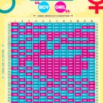 Mastering the Chinese Pregnant Calendar 2027: Your Ultimate Guide