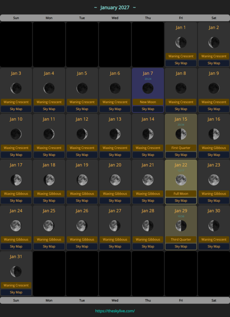 Your Ultimate Guide to the Lunar Calendar January 2027: Moon Phases, Dates & More